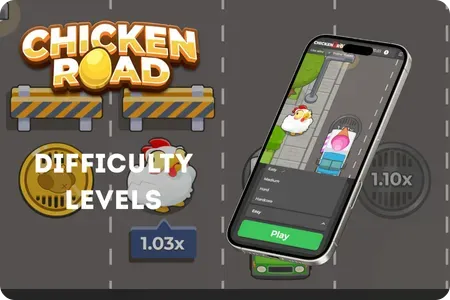 Difficulty Levels