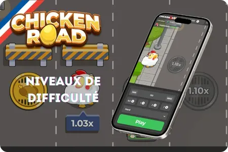Niveaux de difficulté