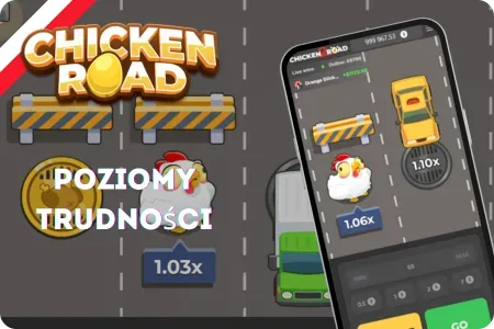 Poziomy trudności w Chicken Road 3